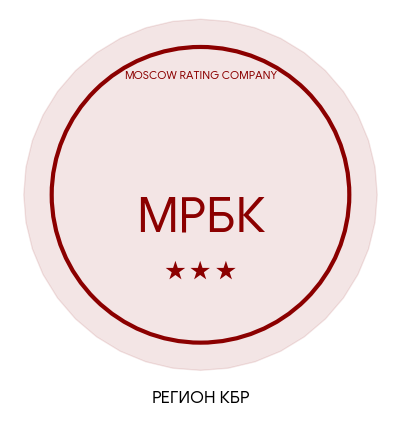 TITAN — это территория мощного железа и бескомпромиссного гейминга в Нальчике bizkbr.ru